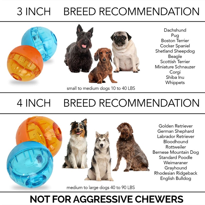Our Pets OurPet's IQ Treat Ball Interactive Food Dispensing Dog Toy , Assorted Colors - Image 4